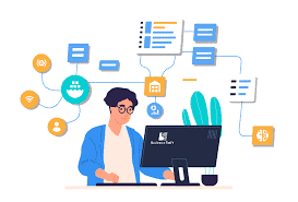 How Custom Web Application Development Solves Real Business Problems